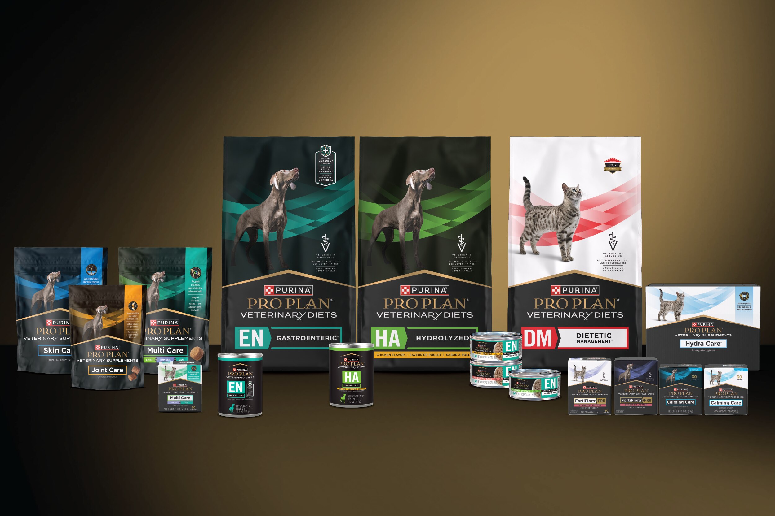 Save 40% on your first automatic shipment